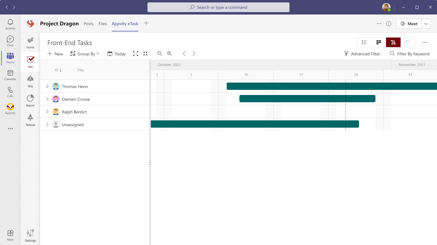 eTask Task List View